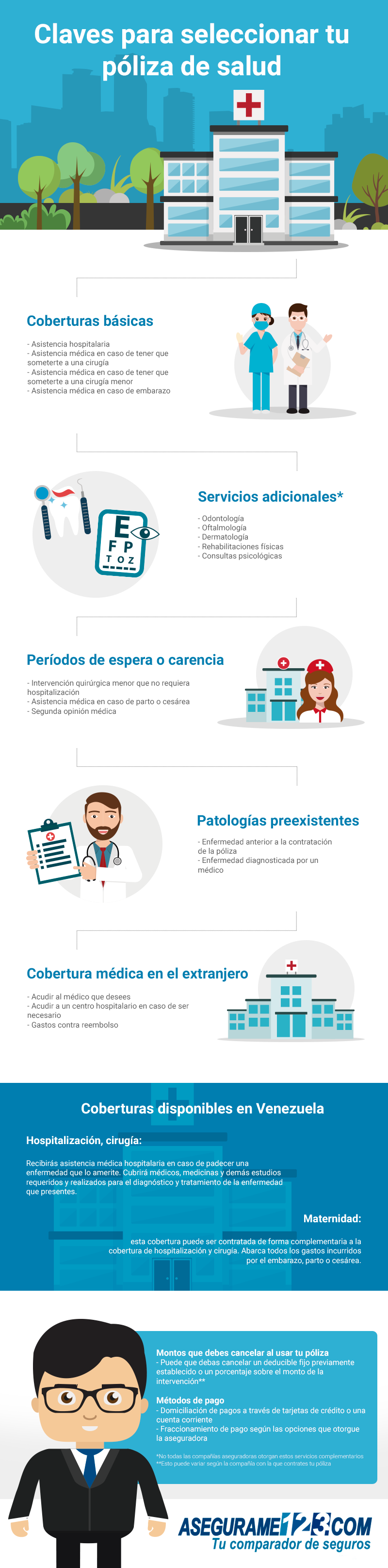 infografia-personas